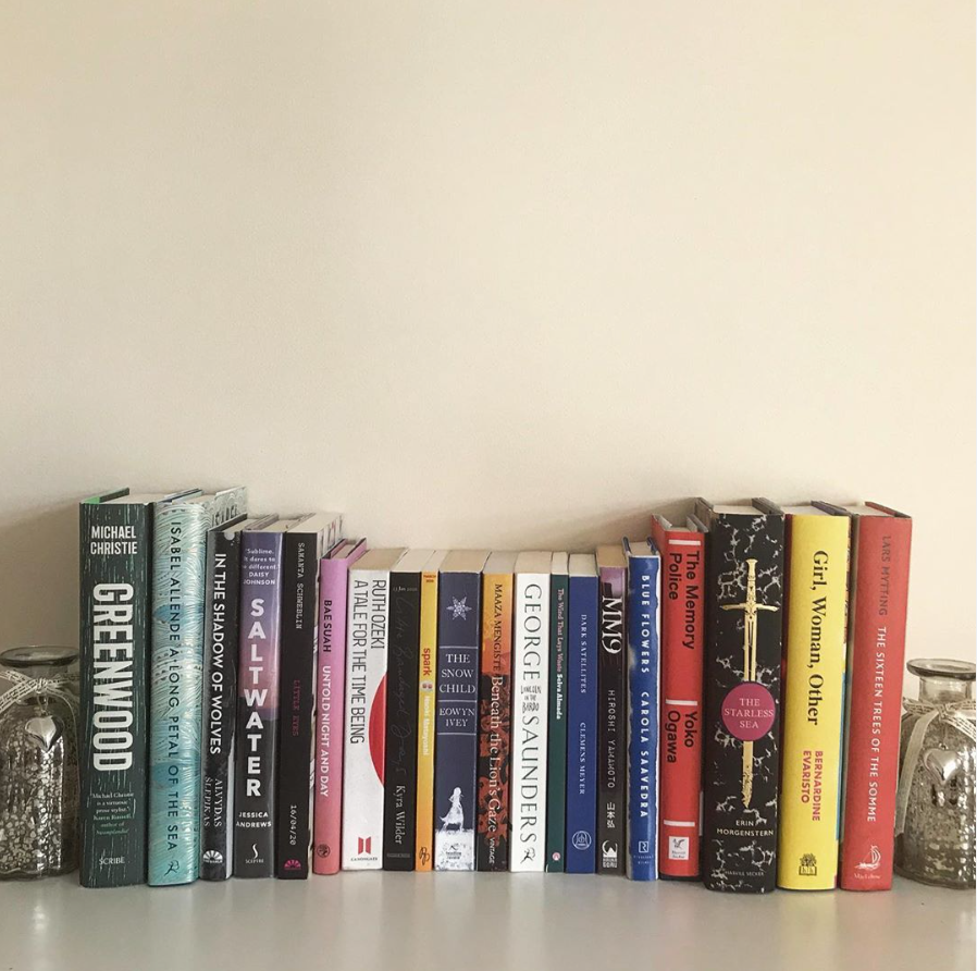January Wrap Up